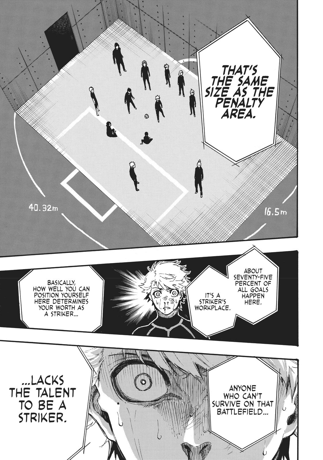 Blue Lock Ch.2 p.55