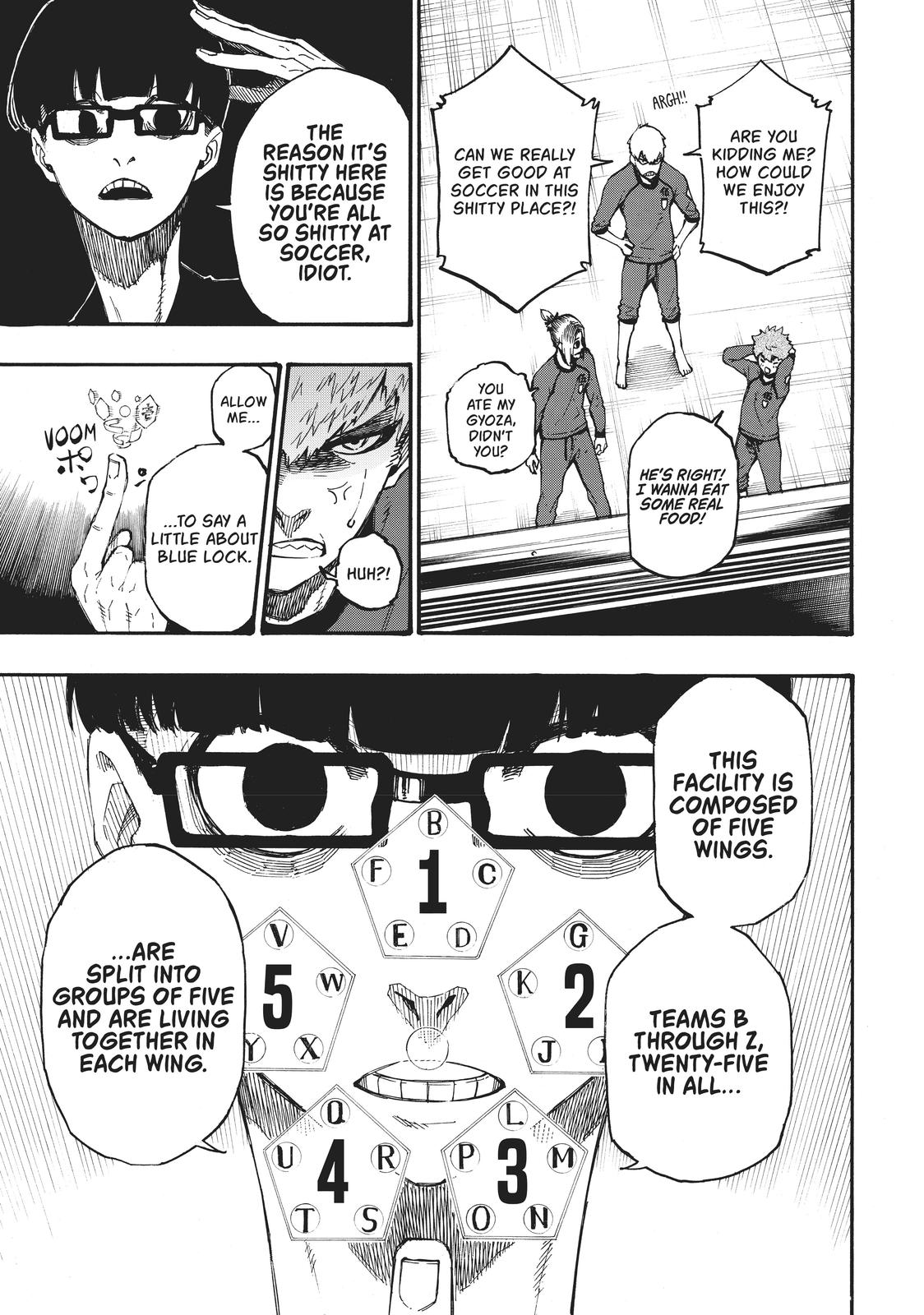 Blue Lock Ch.3 p.21