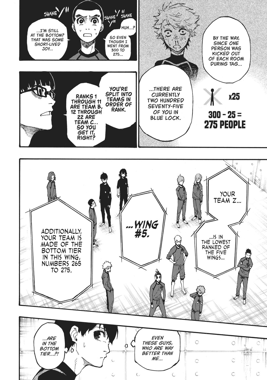 Blue Lock Ch.3 p.22