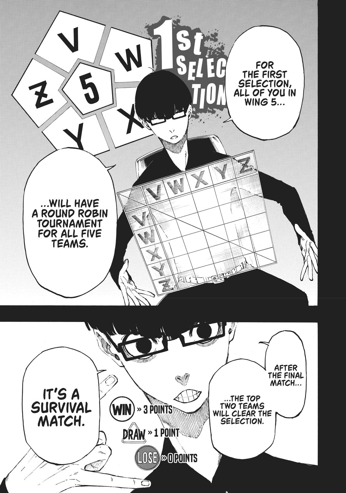 Blue Lock Ch.4 p.9
