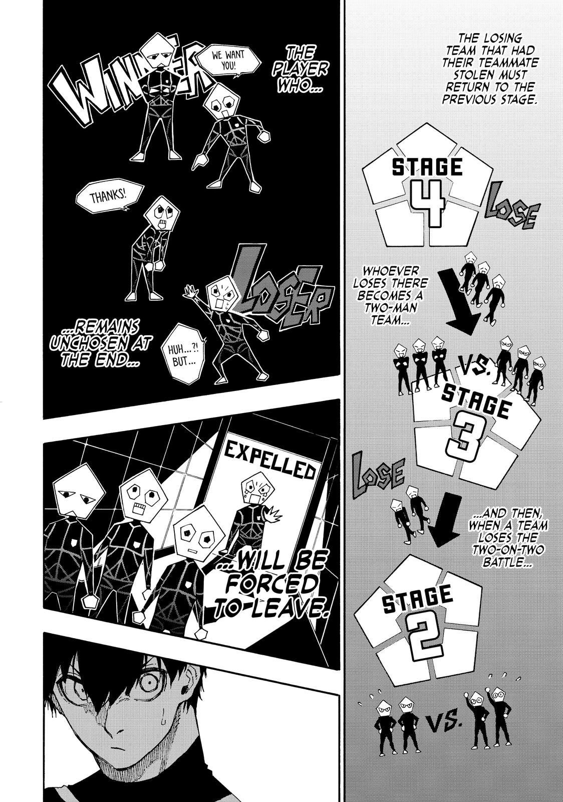 Blue Lock Ch.44 p.6