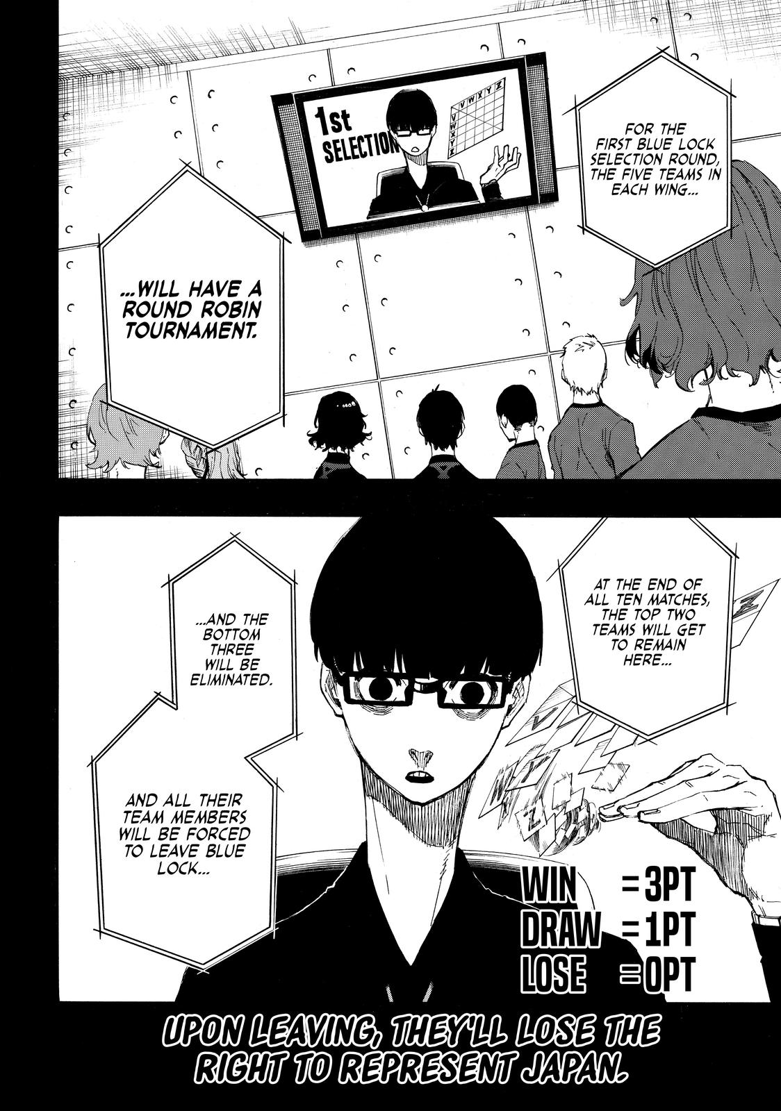 Blue Lock Ch.5 p.5
