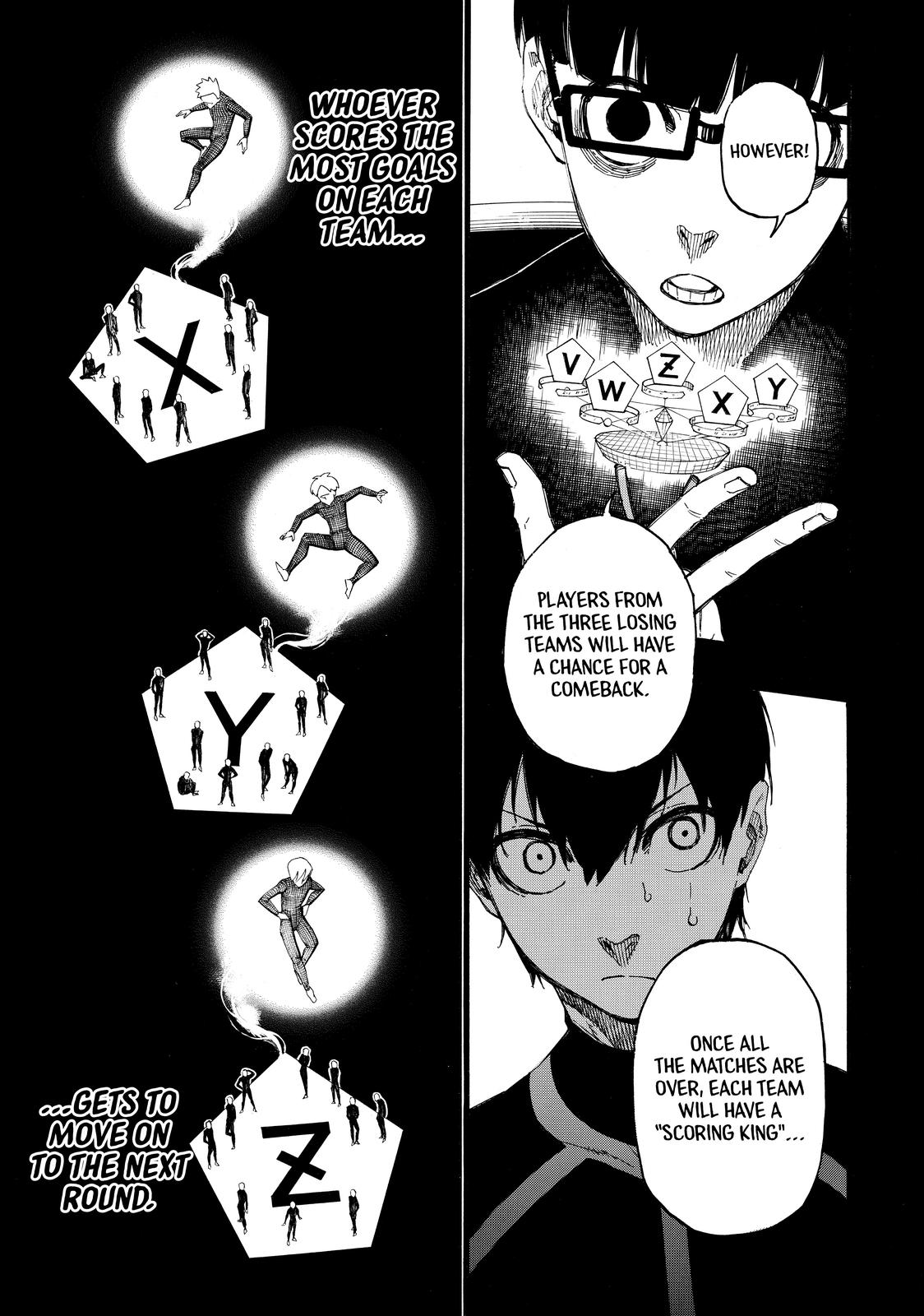 Blue Lock Ch.5 p.6