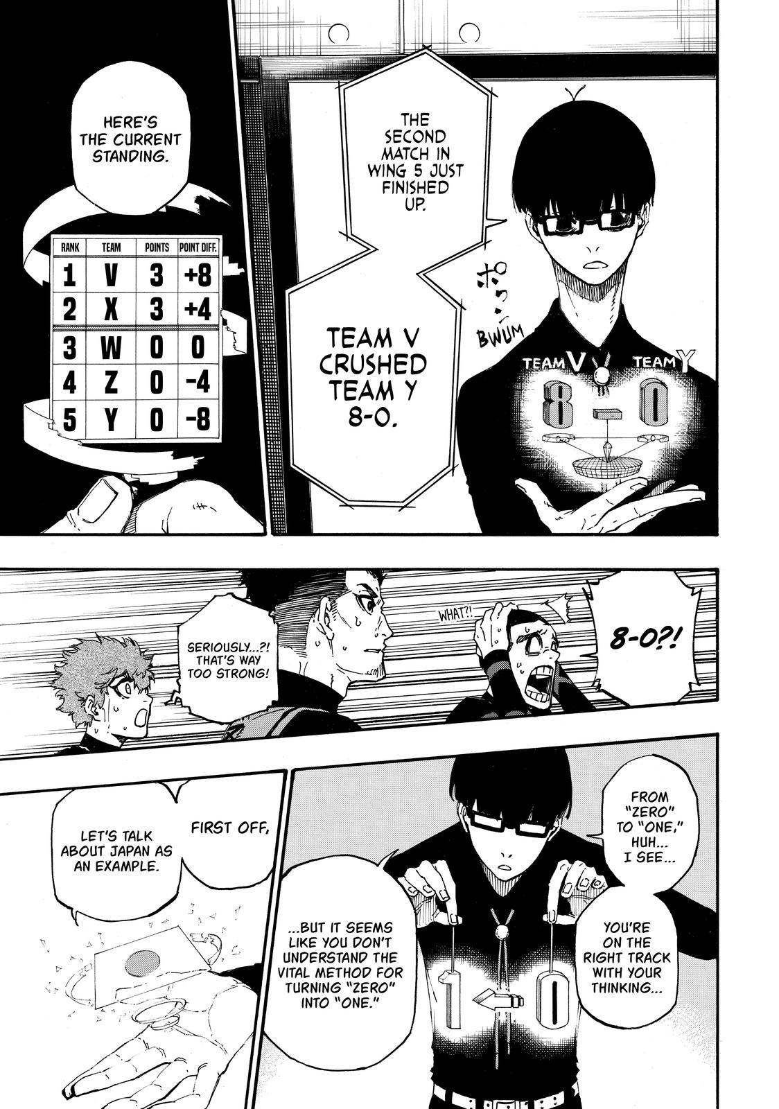 Blue Lock Ch.8 p.13